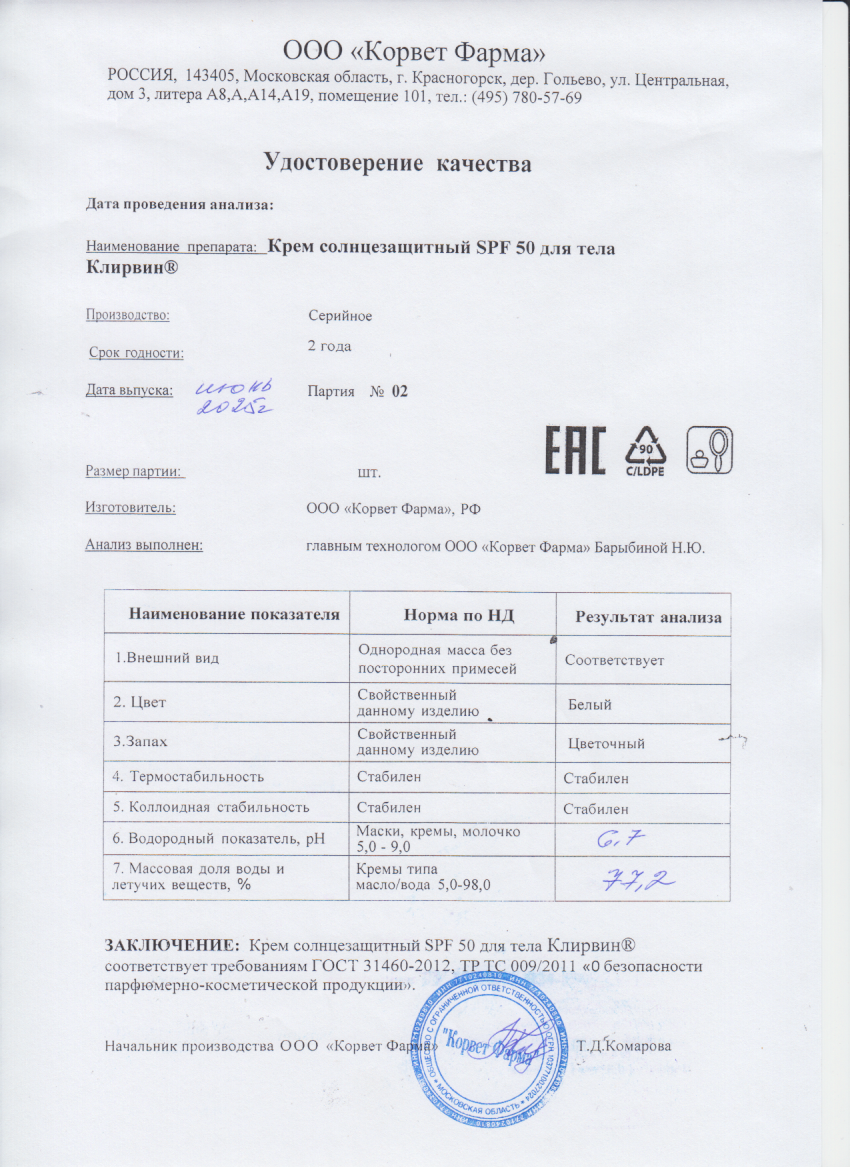 Паспорт №06202502